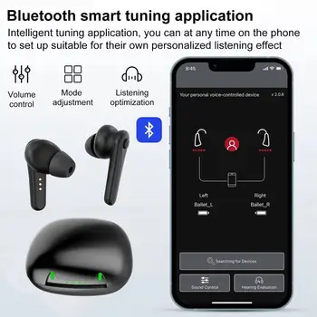 Высококачественный слуховой аппарат Bluetooth, программируемый приложением цифровой слуховой аппарат, слуховой аппарат для лечения потери слуха и шумоподавления в