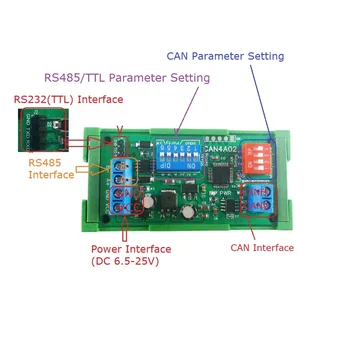 CAN к RS485 RS232 RS422 CANBUS Последовательный Протокольный Преобразователь 2-Полосный Прозрачный Модуль Передачи данных eletechsup CAN4A02 CAN 2.0